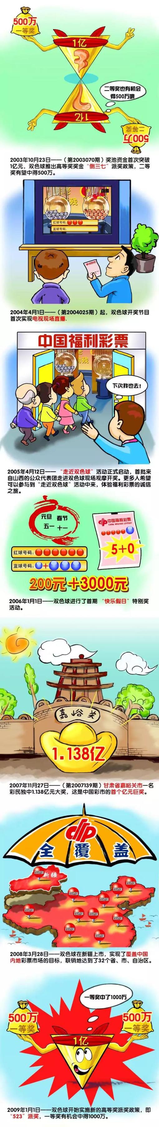 　　　　从剧情上看，第二集延续了第一集所建构的戏剧冲突，也就是方剂敬（彭于晏(微博)饰）与陈家沟之间的矛盾，可是它并没有沿这条路一向往前走，而是插手了一个新的人物陈栽秧（冯绍峰(微博)(微旌旗灯号：fengshaofeng1007)饰）。